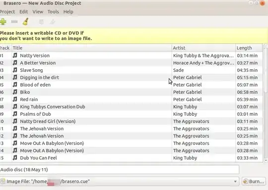 Brasero Audio CD project Window