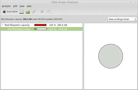 Root Disk Usage Analyzer
