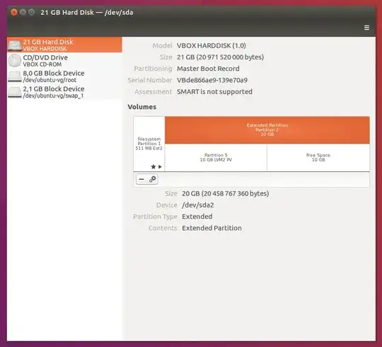 My partitions in Ubuntu X