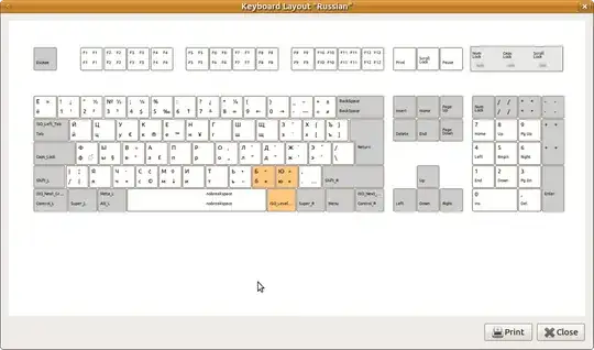 Guillemets or Елочки in MATE