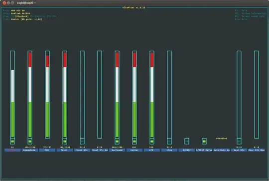 Alsa mixer screen in terminal