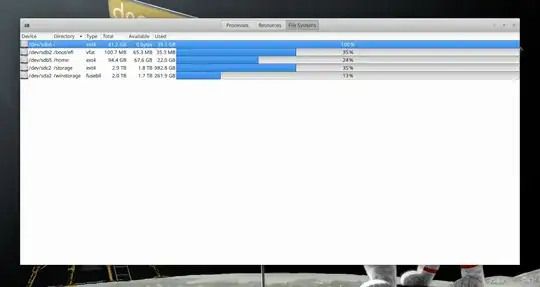 System Monitor Disk Usage