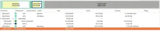 Partitions on my HDD