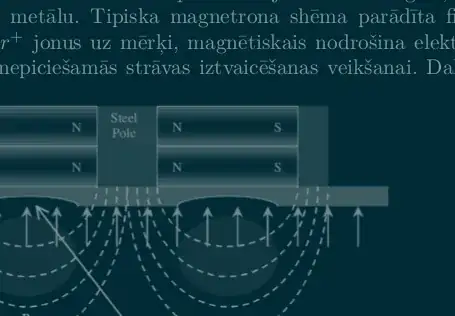 Inverted colors + grayscale colors