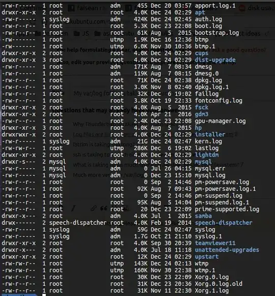 Log folder files sizes