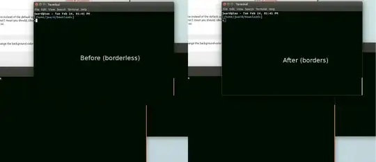 Ubuntu Ambience Theme Borders
