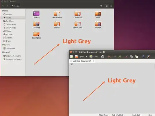 Background color for the whole theme