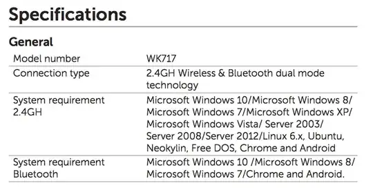 WK717 PDF System requirements
