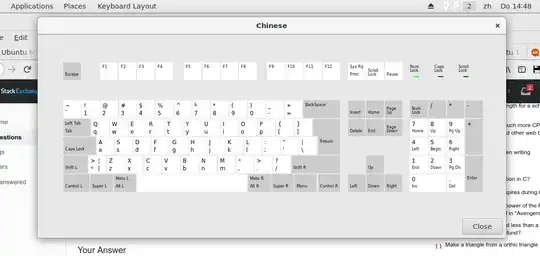 this is the virtual keyboard of chinese input method ZH