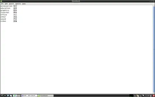 Screenshot of text editor showing English and Chinese words