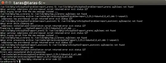 I do have two issues now