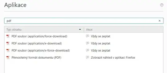 PDF lines in Firefox Application settings