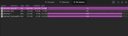 System Monitor/File Systems