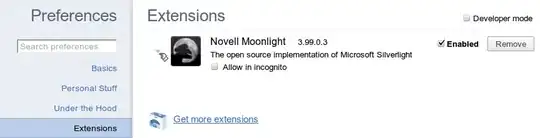 Chromium preferences for extensions