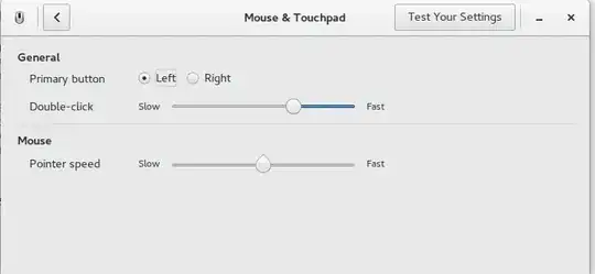 Current configuration window