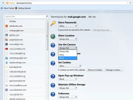Firefox site permissions