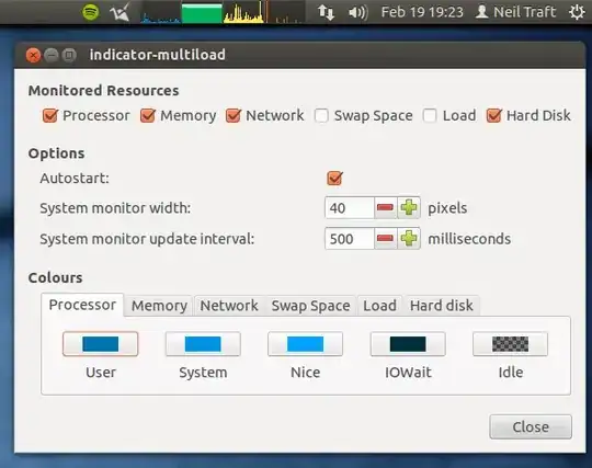 screencap of indicator-multiload