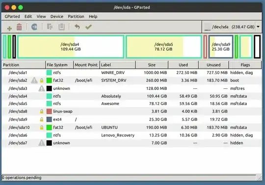 Screetshot from Gparted