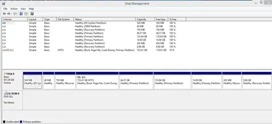Look at this image for the disk partition
