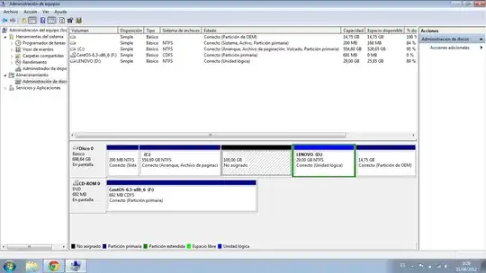 A G570 with the second primary partition shrunk; credit to asanchez1987 on the CentOS forum