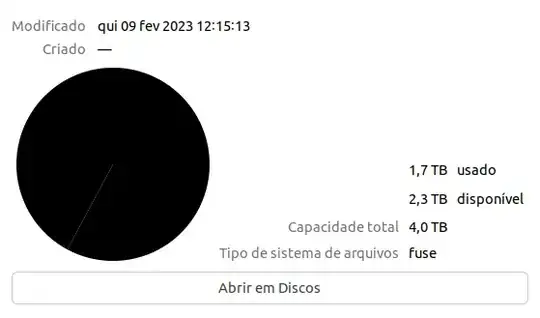 Pie chart in Nautilus is all black - there's a faint gray line suggesting it's trying to render the pie slices but you can't see them because they're all the same color