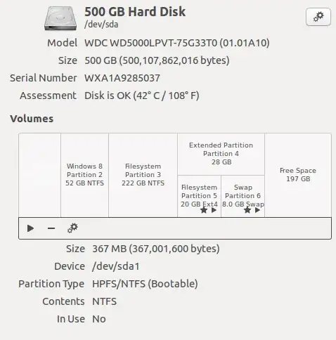 my hard disk partitions