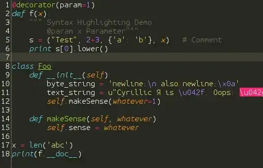 Ubuntu Mono Font with PyCharm Monokai theme