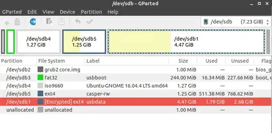 No key in front of the Encrypted partition