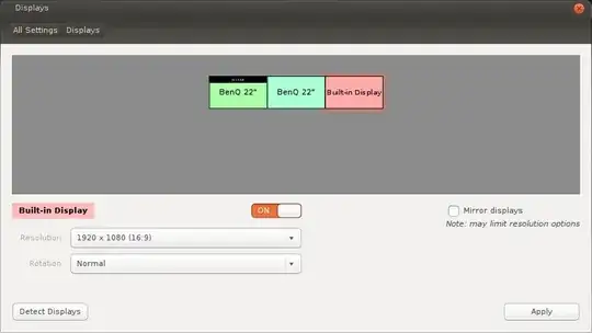 Default display setting