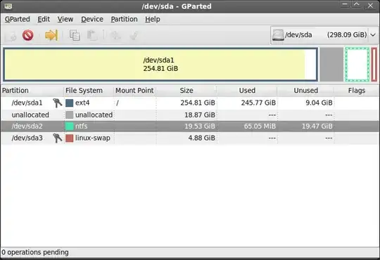 GParted Picture of Gparted