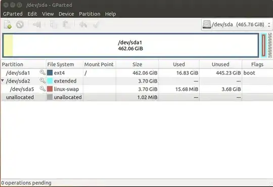 gparted up and running