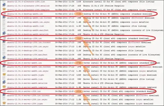 release page for Precise