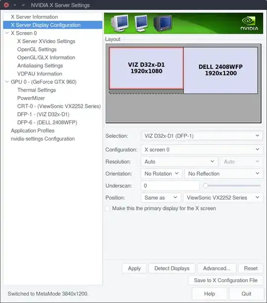 Example of mirrored displays
