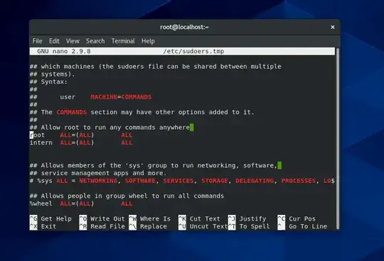 This is the image of the sudoer file