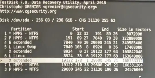 TestDisk's list of partitions