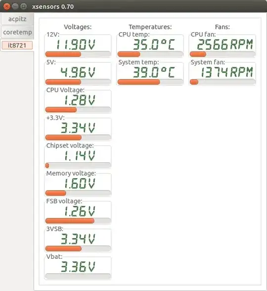 Screenshot of it87 output from my PC using xsensors