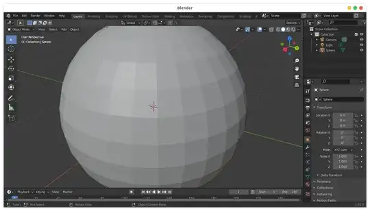 image after zooming in
