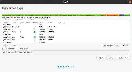 Image of Something else