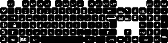 Florence is an extensible scalable virtual keyboard for X11 keyboard screenshot