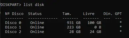 Diskpart List Disk