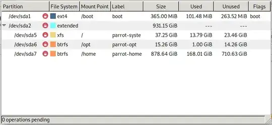 My system partitioning scheme