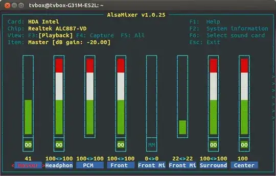 alsamixer