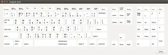 eKeyboard Mapping