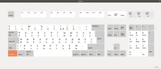 Keyboard layout as shown by Ubuntu