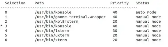 result of command as picture