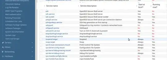 list of services related to ssh with status