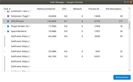 Chrome Task Manager - GPU Process - End process