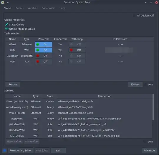 cmst: list of devices