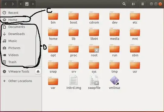 Home stays and keeps saving in the C disk or main partition while the rest of the files save on the D or second partition