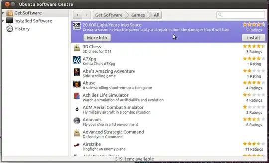 The games in the All category